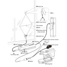 Aktivantenne